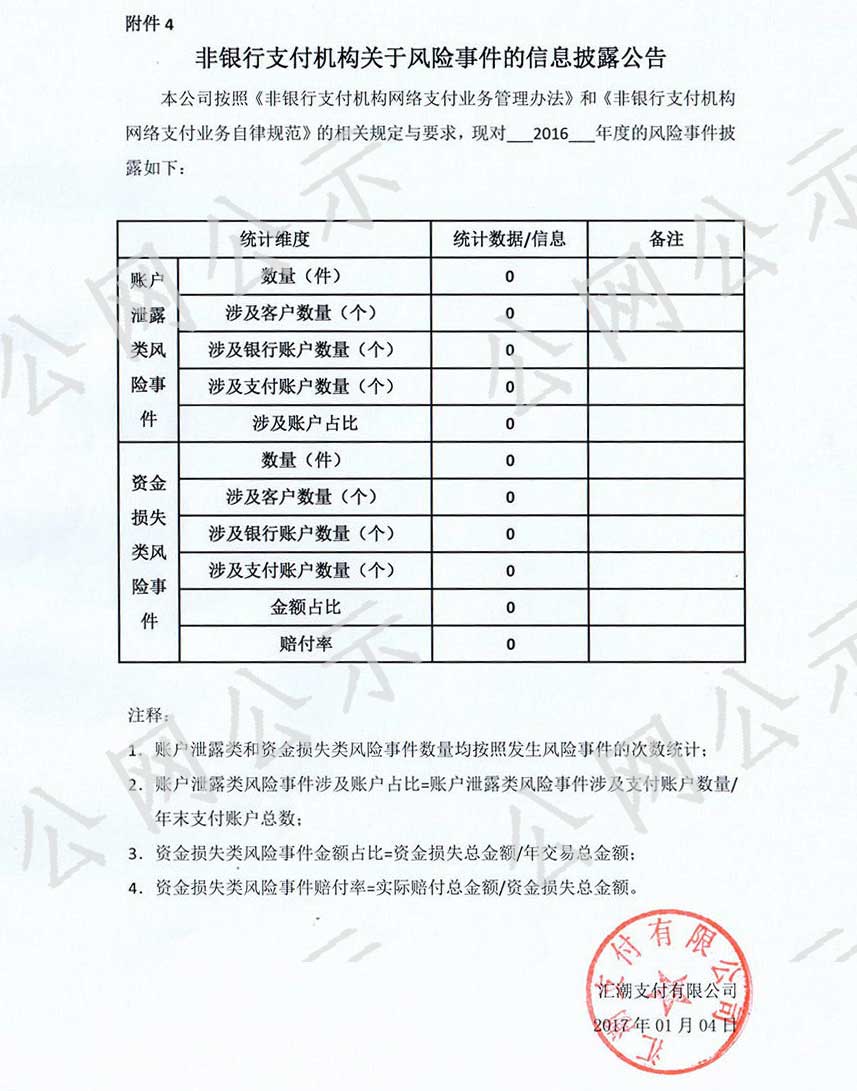 2016年度非银行支付机构关于风险事件的信息披露公告