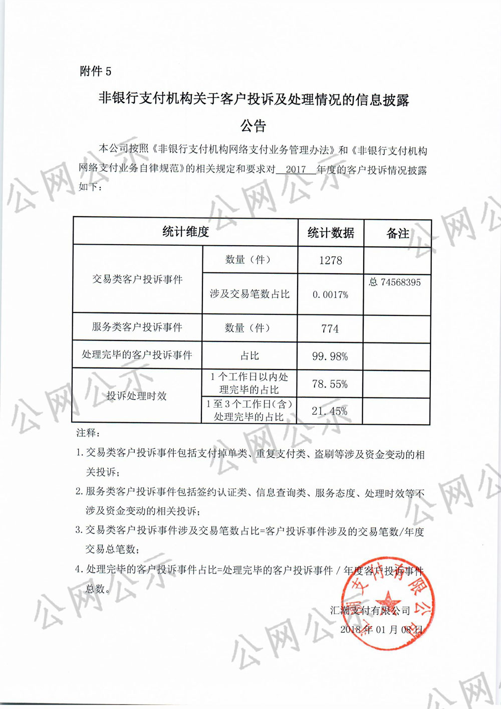 2017年度非银行支付机构关于客户投诉及处理情况的信息披露公告